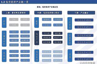 raybet雷竞技官网登入截图2